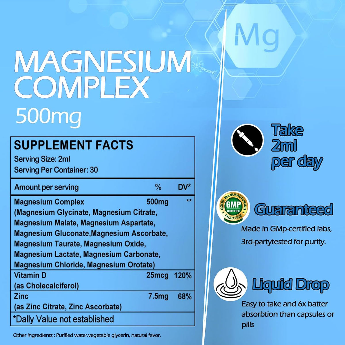 Magnesium Complex for Women & Men, Magnesium 12 in 1 Liquid Supplement, 2Oz