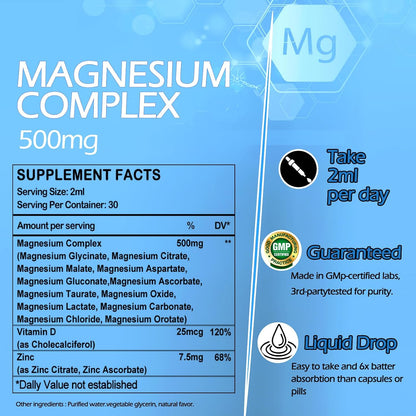 Magnesium Complex for Women & Men, Magnesium 12 in 1 Liquid Supplement, 2Oz